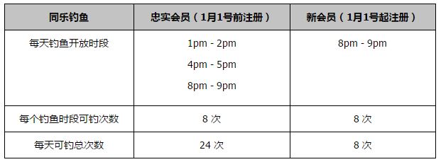 消息来源称，曼联希望在乔布转会时抢占先机，并已派人在未来几天内对其进行考察。